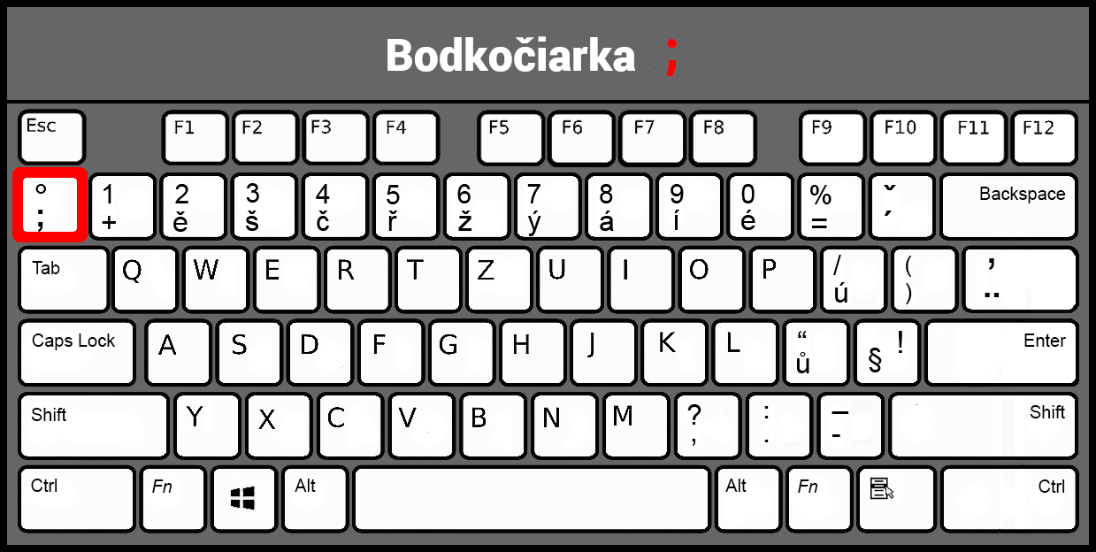 Stredník - Základná konštrukcia jazyka C# .NET